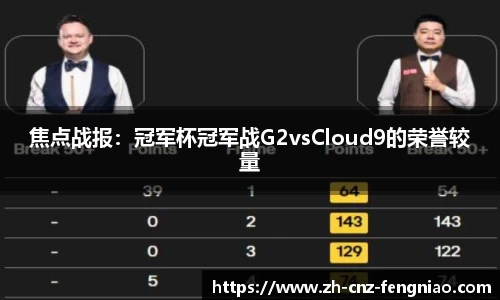 焦点战报：冠军杯冠军战G2vsCloud9的荣誉较量